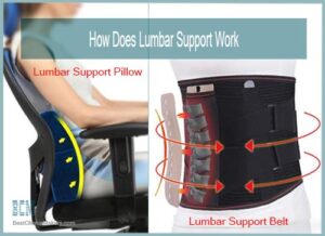 How Does Lumbar Support Work